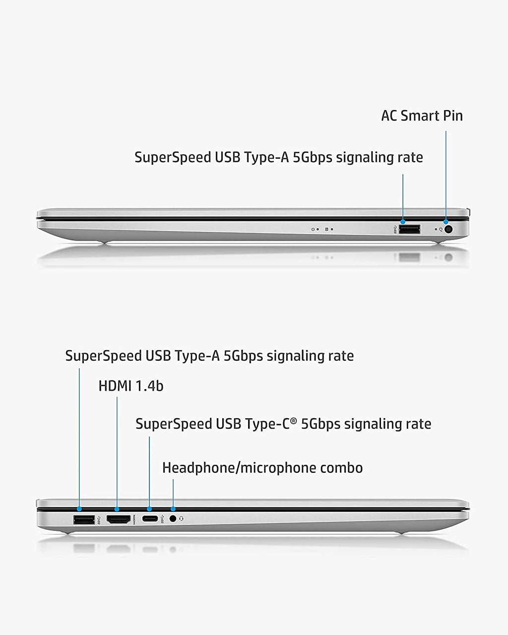 17.3 inch Touchscreen AMD Ryzen 5 Laptop B138194