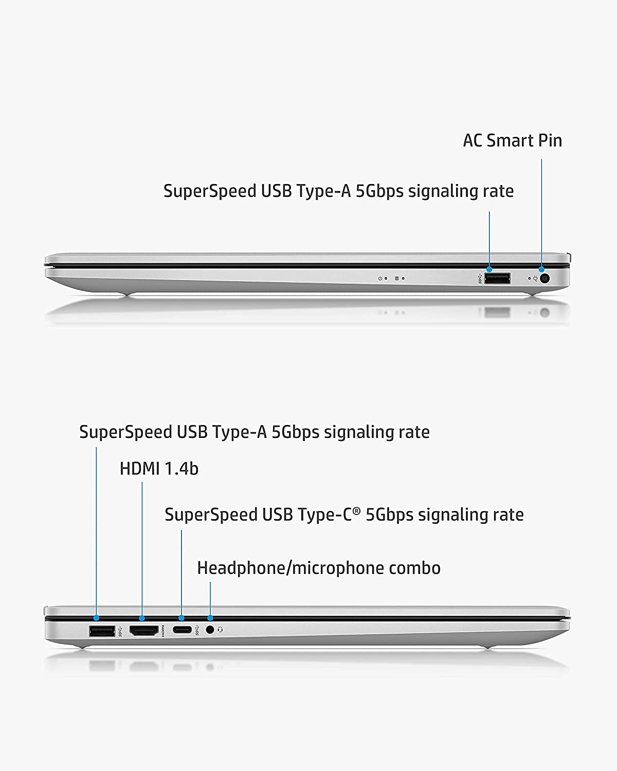 17.3 inch Touchscreen AMD Ryzen 5 Laptop B138194
