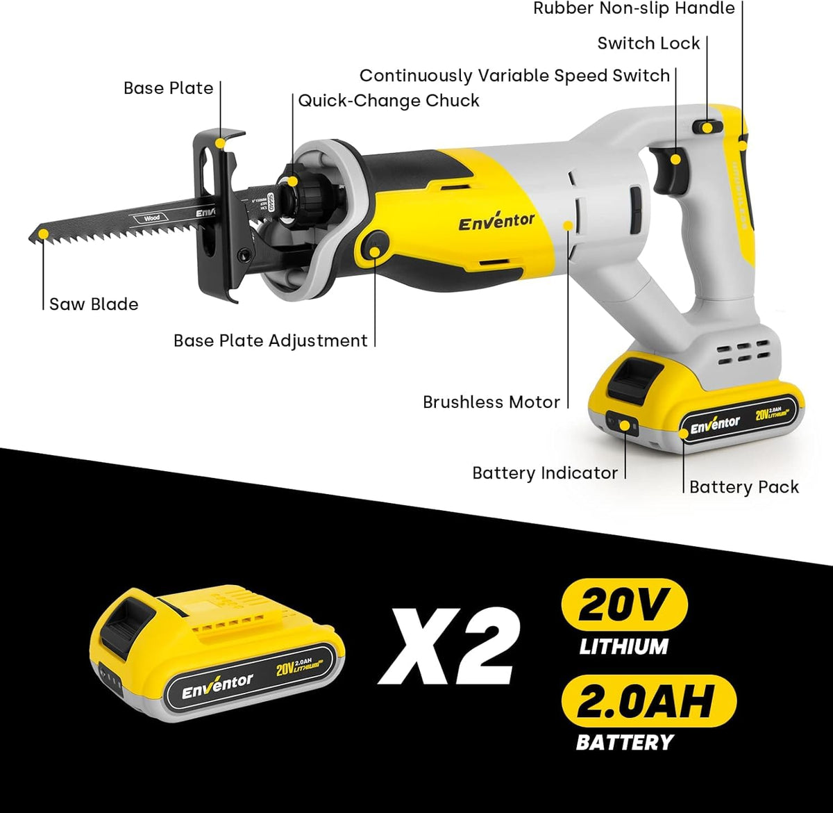 Reciprocating Saw with Brushless Motor, 20V, 2 x 2.0 Ah Batteries F9789