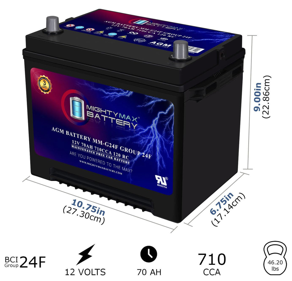 12V 70Ah AGM Replacement Battery R46676