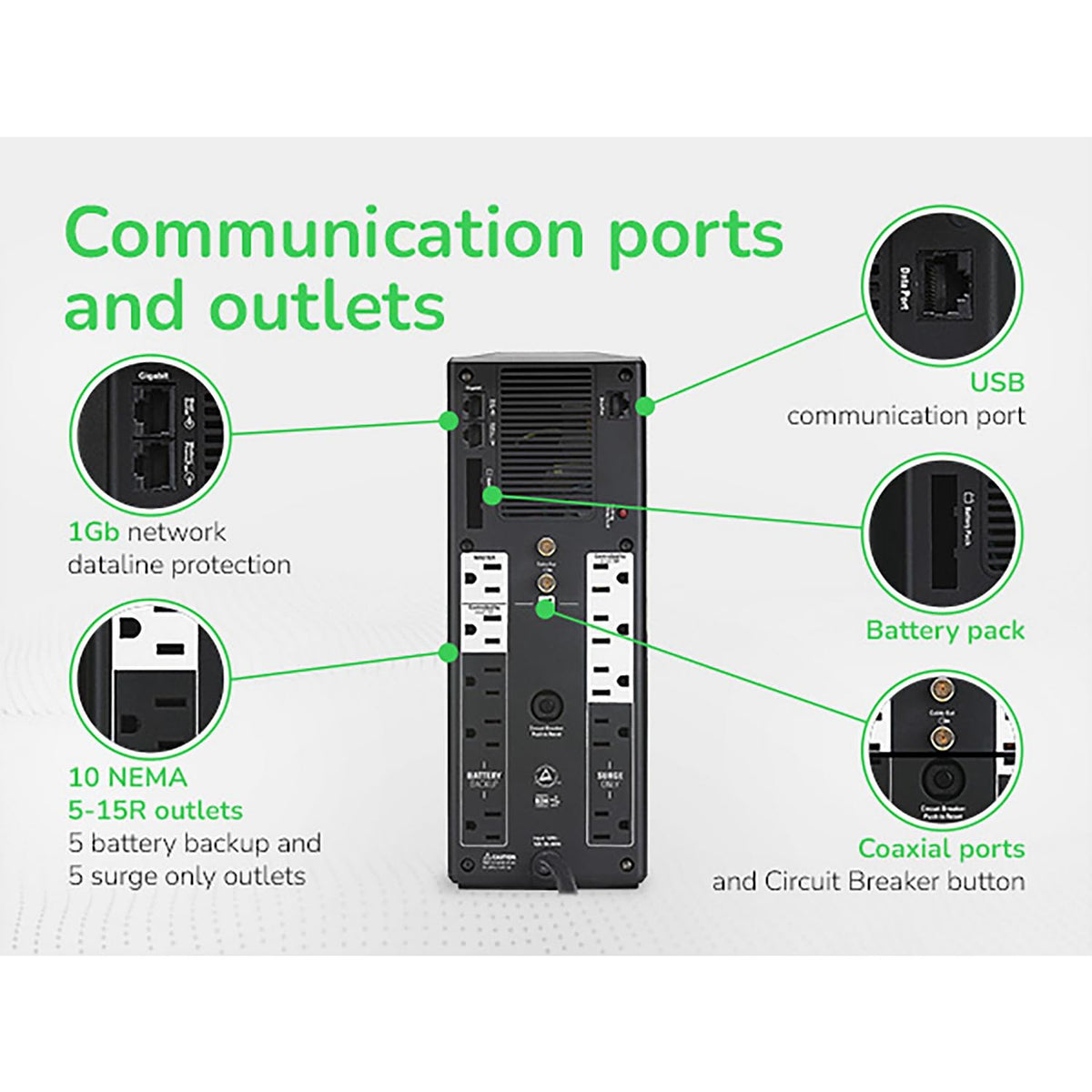 1500VA/900W UPS Battery Backup E561
