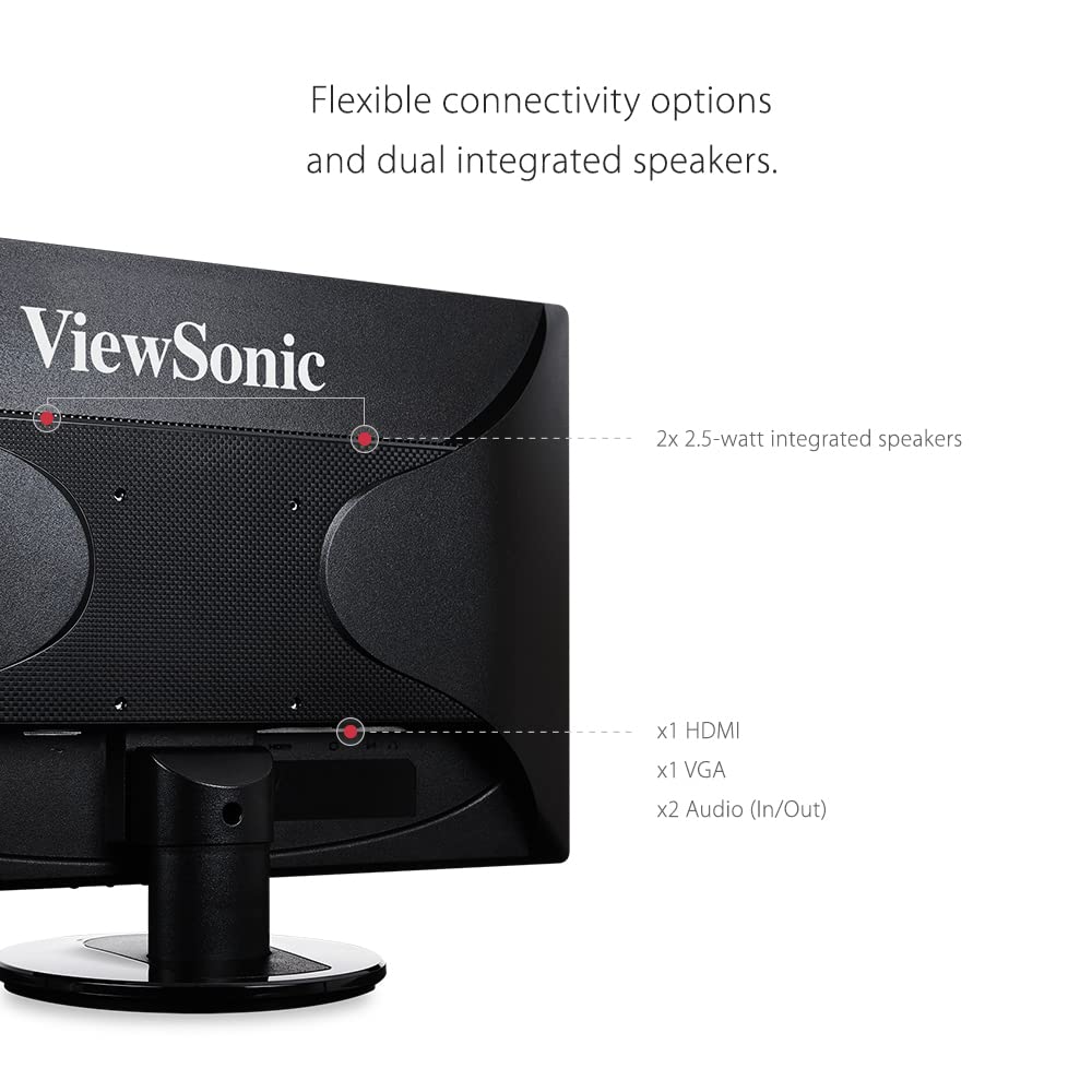 22 Inch Full HD 1080p LED Monitor with HDMI and VGA Inputs, Black Z366692