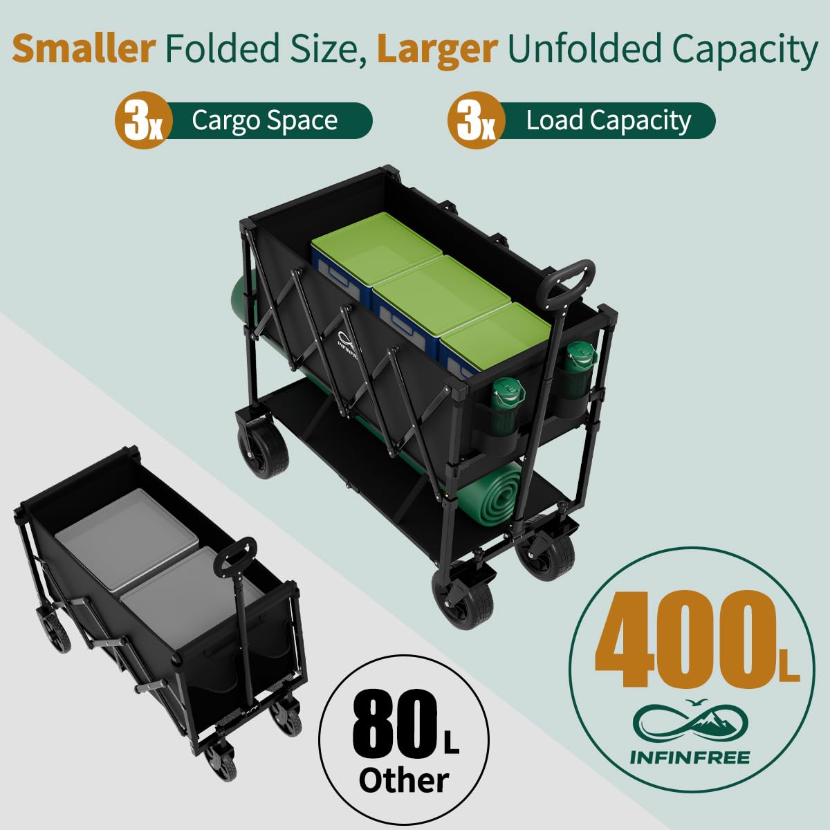 400L Double Decker Folding Wagon Cart A593