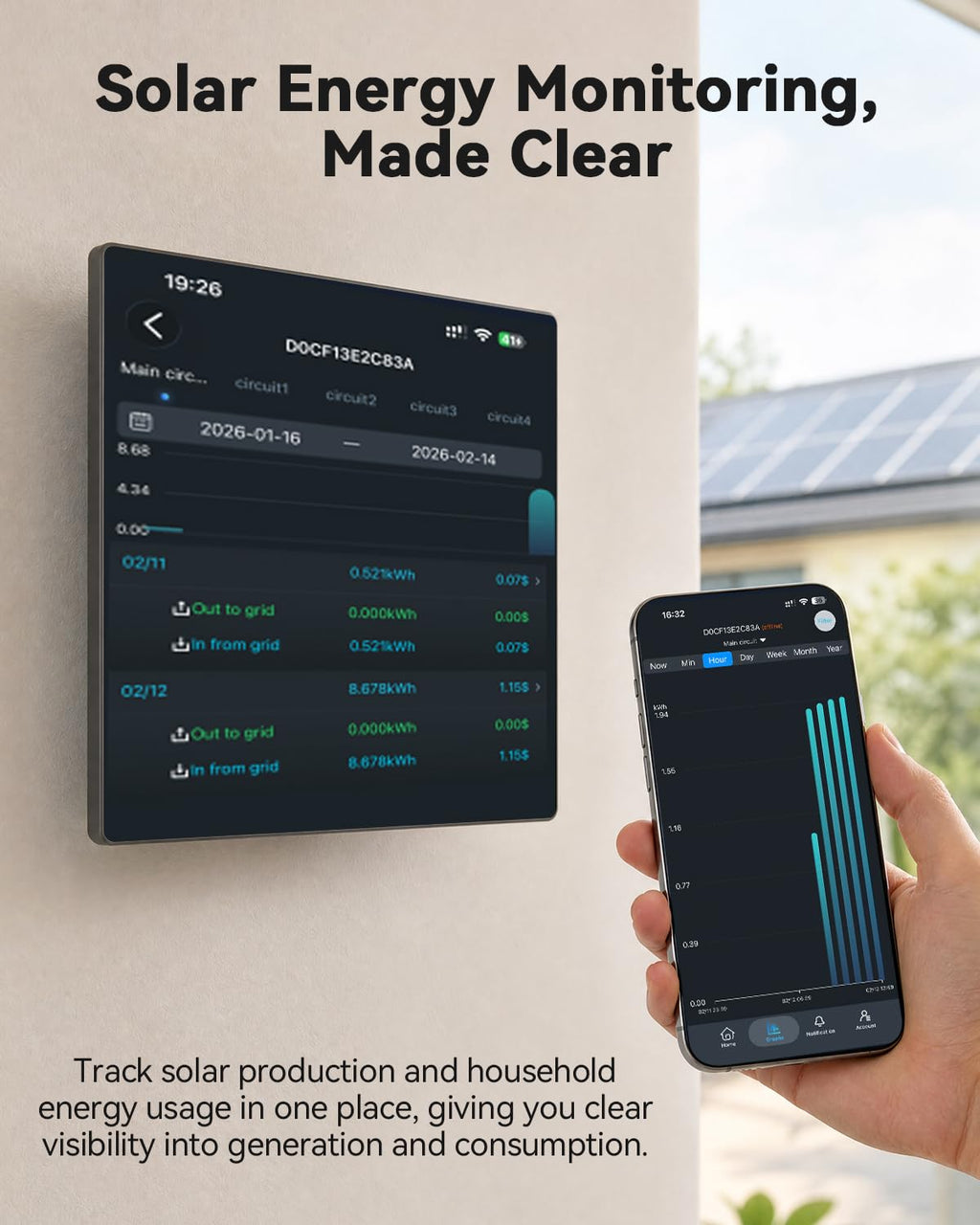Smart Home Energy Monitor with 16 50A Circuit Level Sensors W457