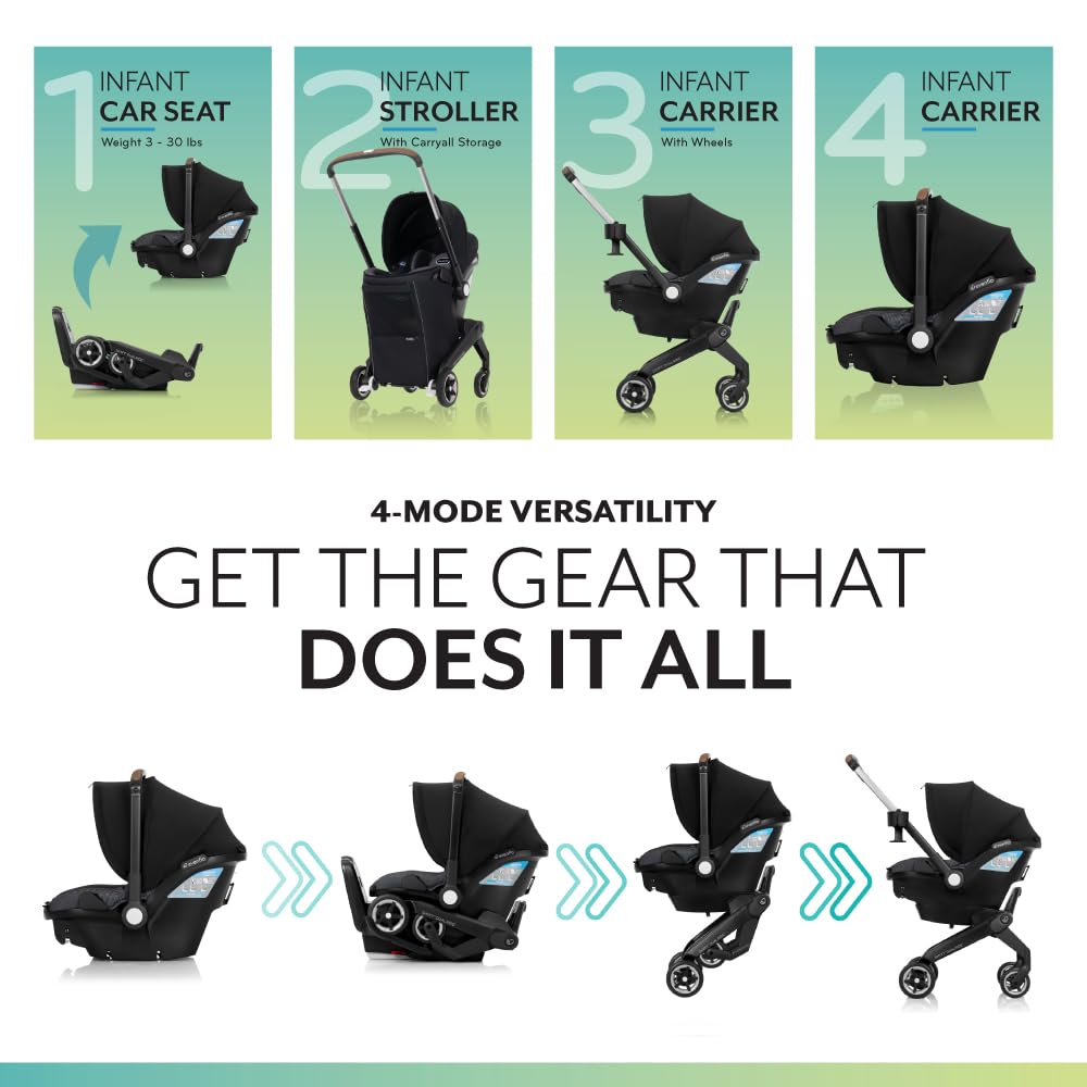 Infant Car Seat Stroller Combo B391