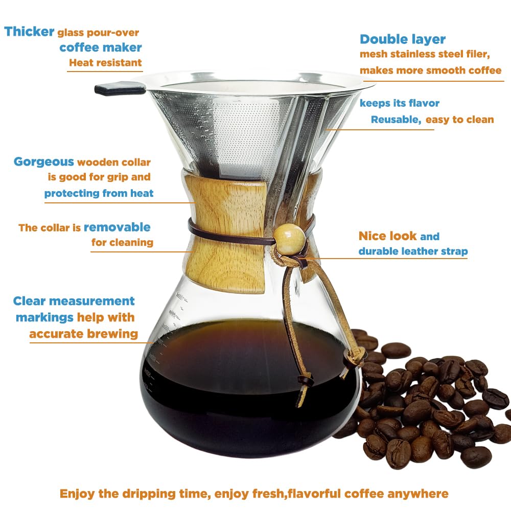 Glass 10 Cup Coffee Pour Over Set B23310