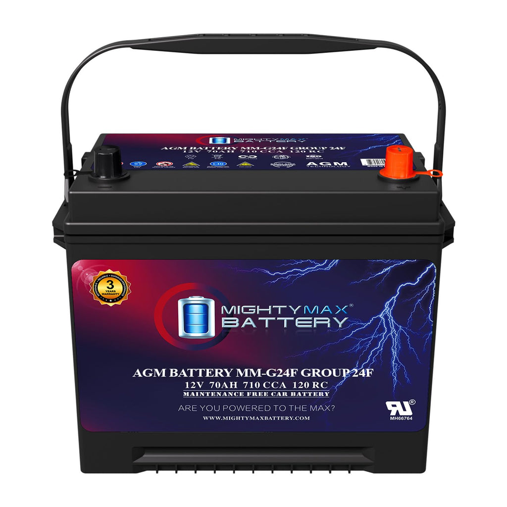 12V 70Ah AGM Replacement Battery R46676