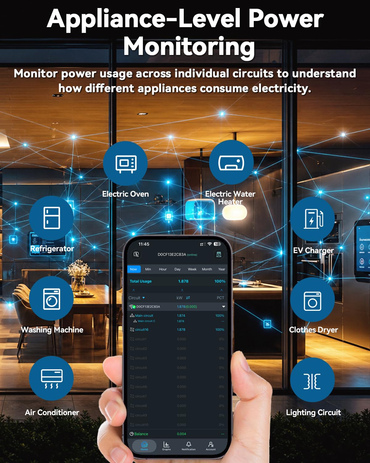 Smart Home Energy Monitor with 16 50A Circuit Level Sensors W457