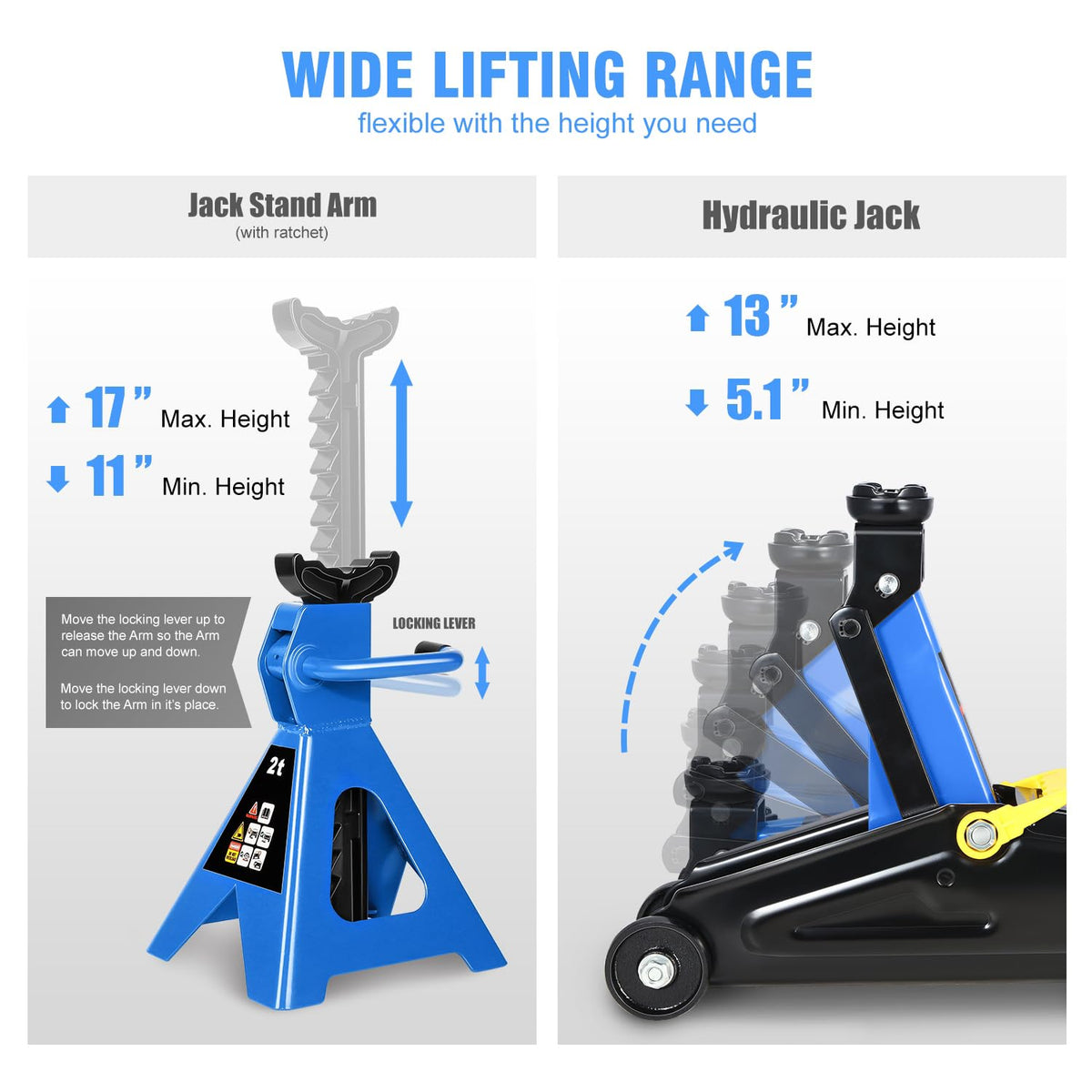 Low Profile Hydraulic Trolley Floor Jack with 2 Ratchet Jack Stands, 2 Ton Capacity, Blue S6627