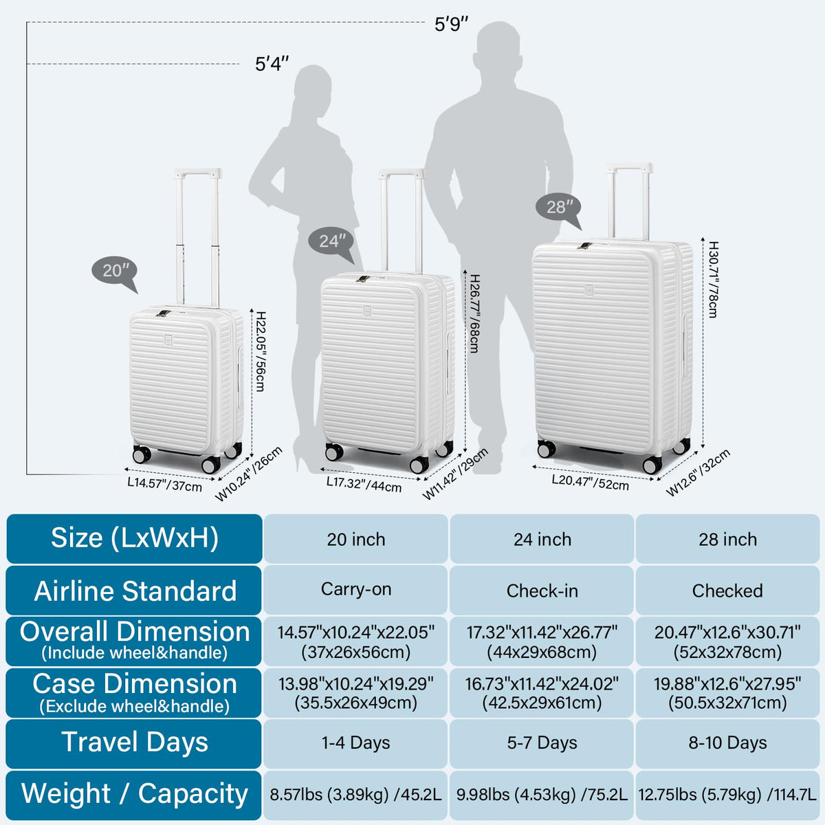 20 Inch White Hard Shell Carry on Luggage with Wheels K301624