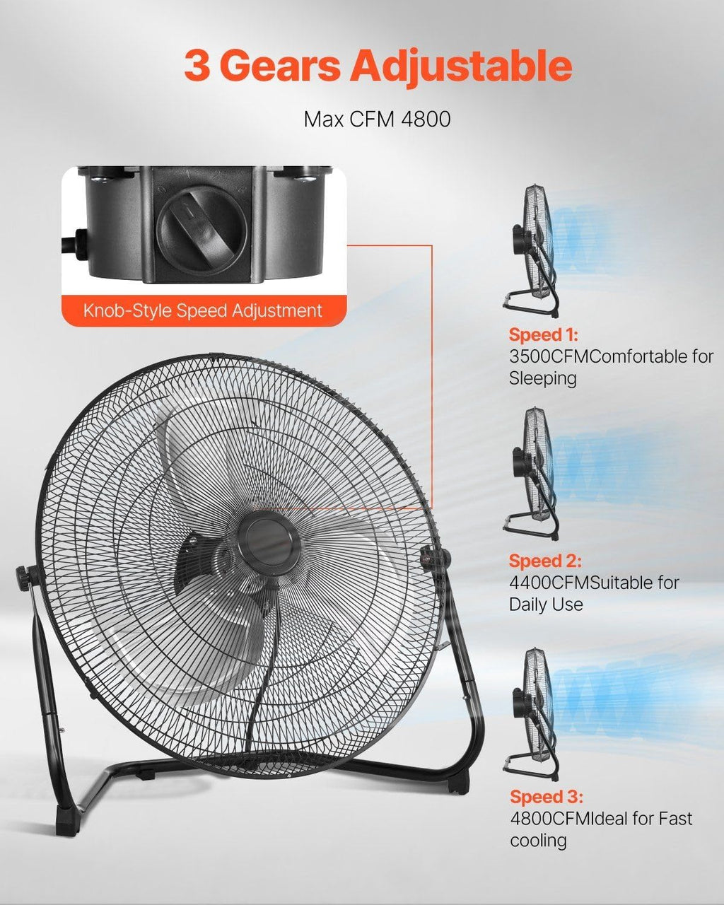 20 Inch 3 Speed Metal Floor Fans 2-Pack I391769