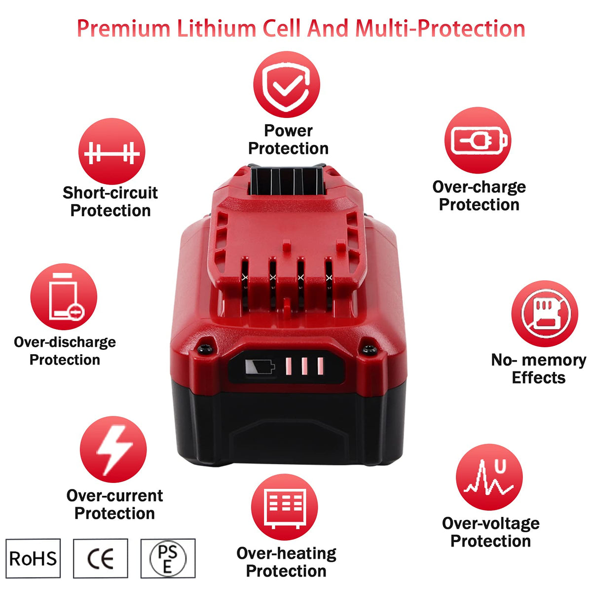 20V 6.0Ah Replacement Battery E5774