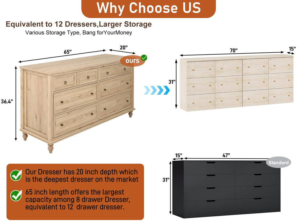 Rustic Wood 8 Drawer Dresser B773