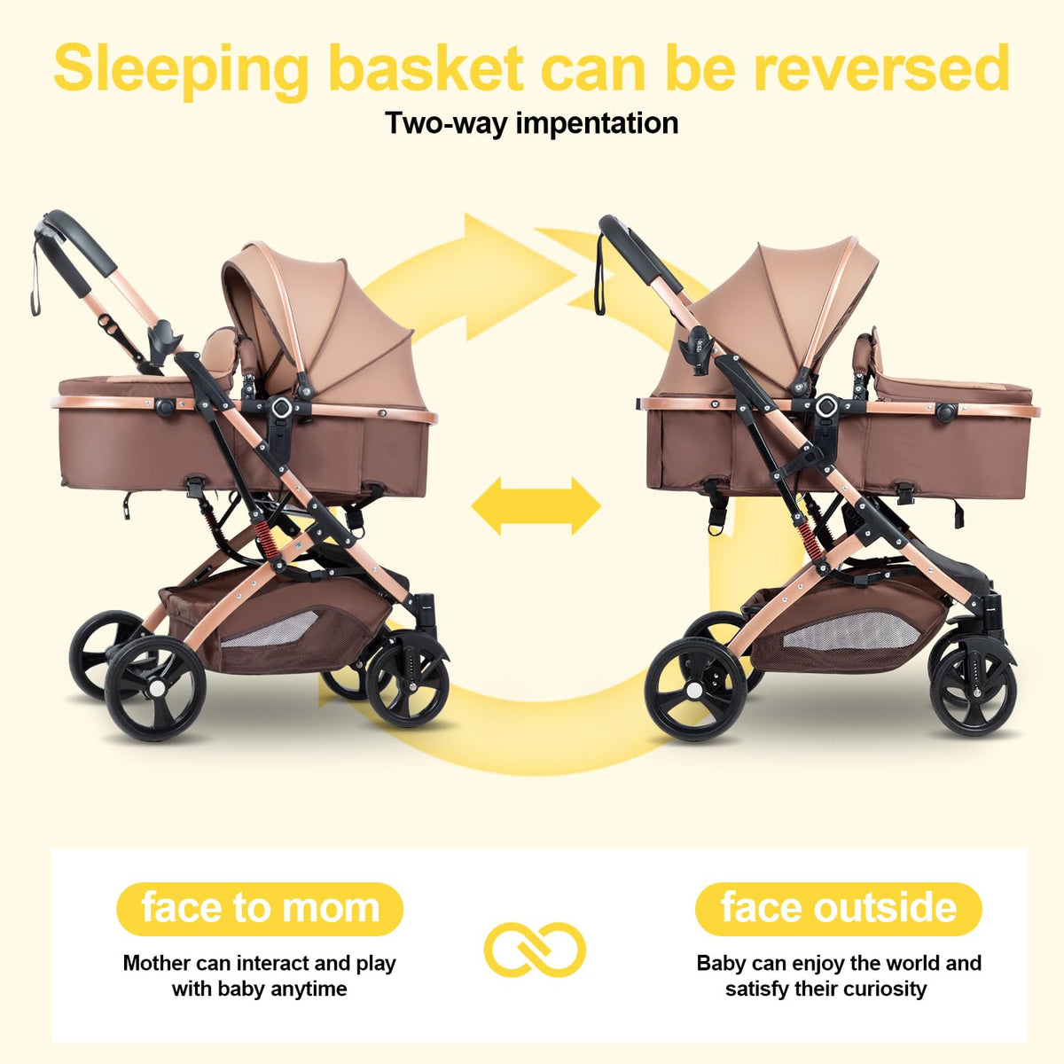 2 in 1 Foldable Baby Stroller with Adjustable Canopy T90242