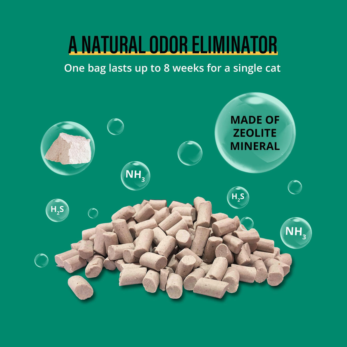 Cat Litter Pellets 21 Lbs Pack D96745
