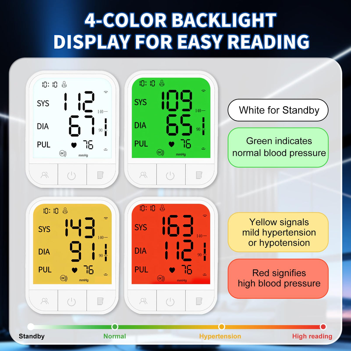 Upper Arm Blood Pressure Monitor, Automatic Digital with Voice Broadcast & Irregular Heartbeat Detection, Backlit LED Display, Adjustable Cuff 8.66-16.5'', 2x99 Memory & Guest Mode, AAA & Type-C I115977