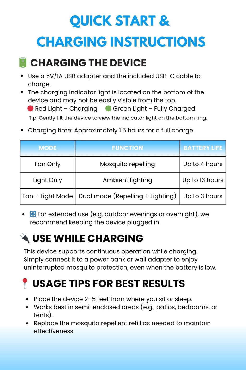 Rechargeable Mosquito Repeller with Refills P54446