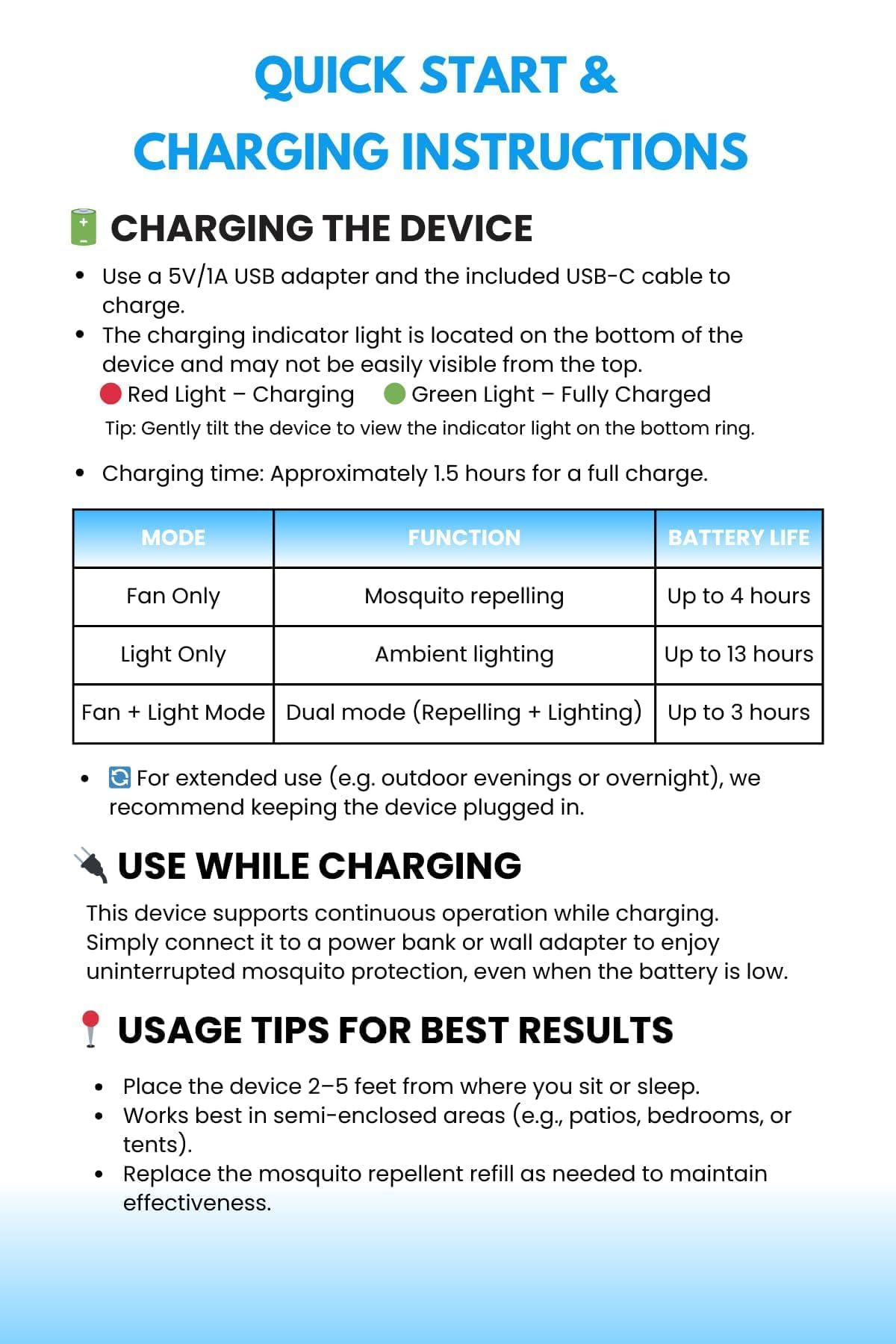 Rechargeable Mosquito Repeller with Refills P54446