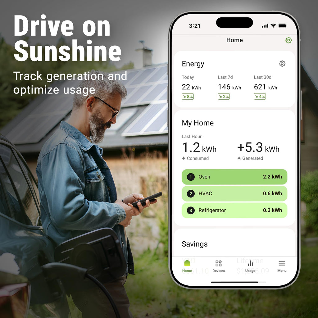 Energy Monitor with 16 Sensors and 4 Smart Plugs C807690