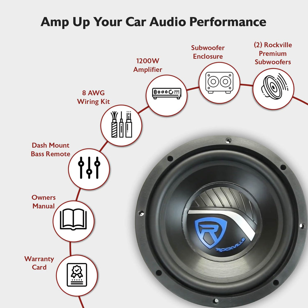 Dual 12" Car Subwoofer Enclosure with Mono Amplifier W59018