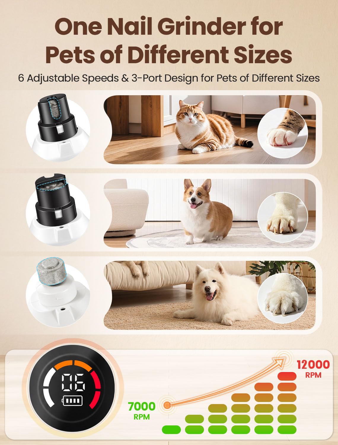 Quiet 6-Speed Electric Pet Nail Grinder C912373