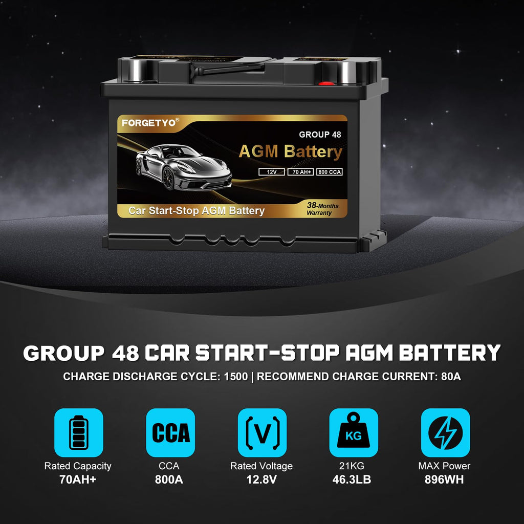 Group Size 48 AGM Car Battery, 12V 70 AH, 800 CCA B353275