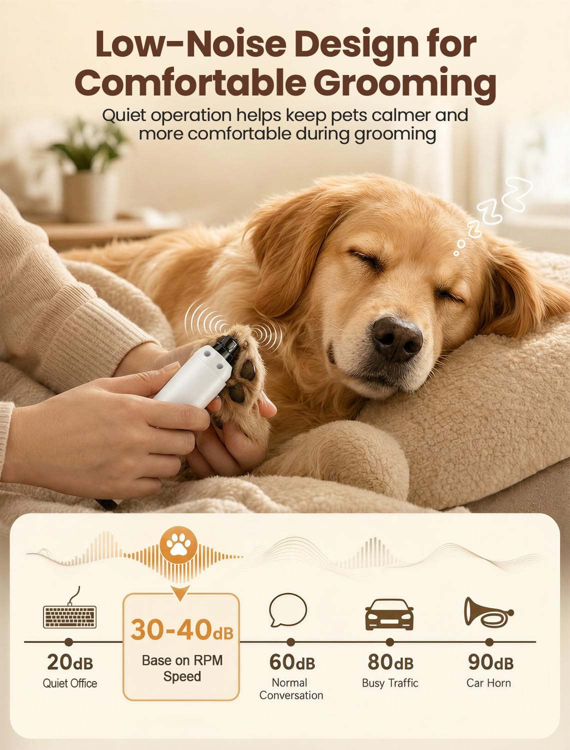Quiet 6-Speed Electric Pet Nail Grinder C912373