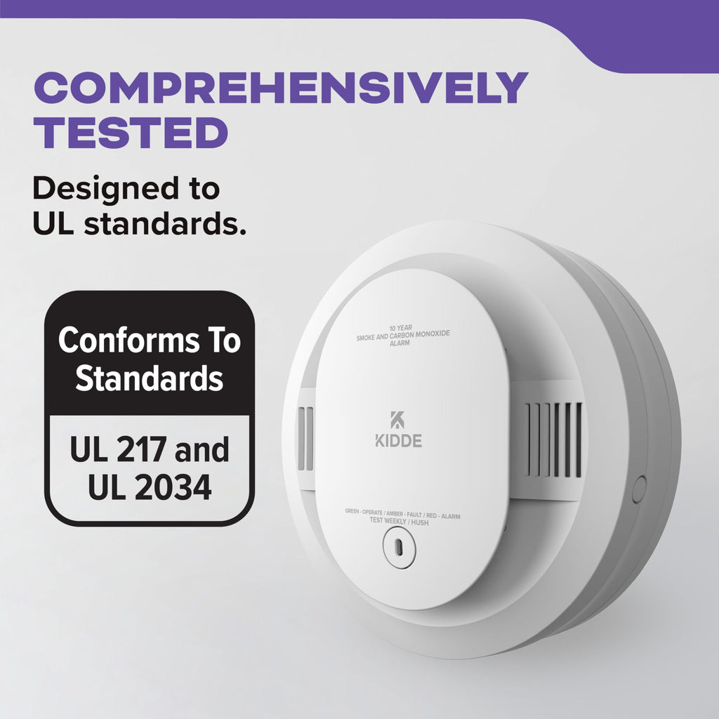 Smoke & Carbon Monoxide Detector S40471