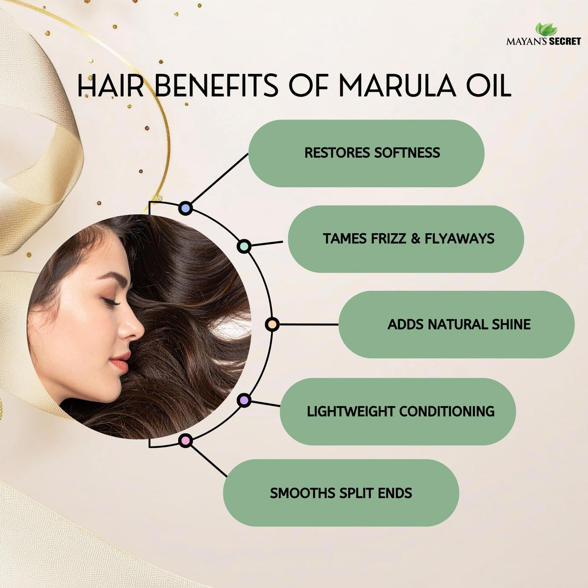 Organic Marula Oil 1 oz X7323