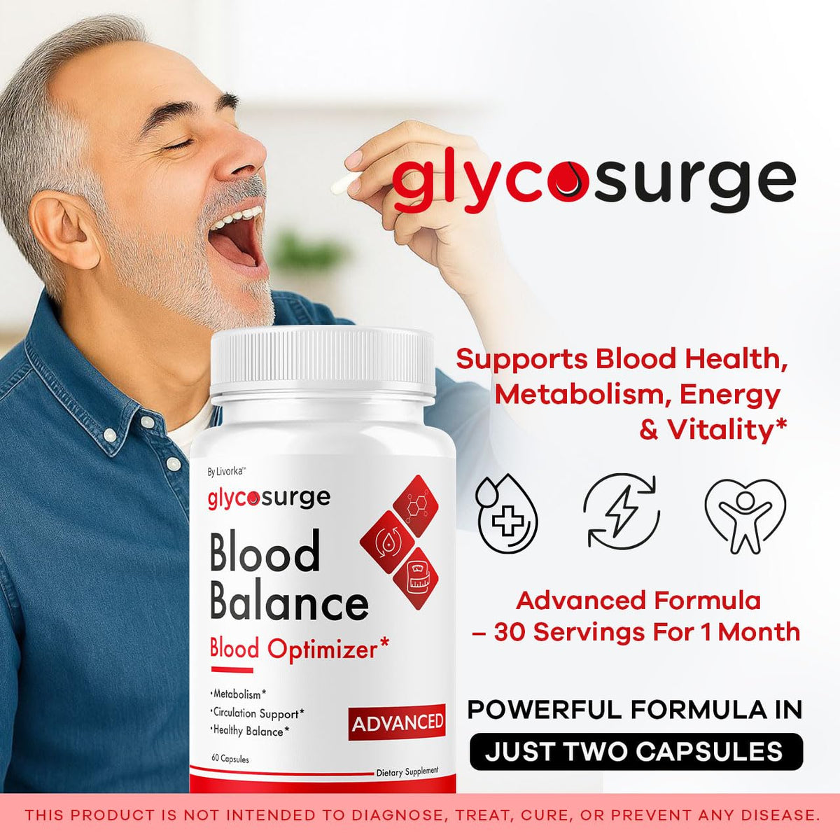 300 Capsules Multivitamin Support B695