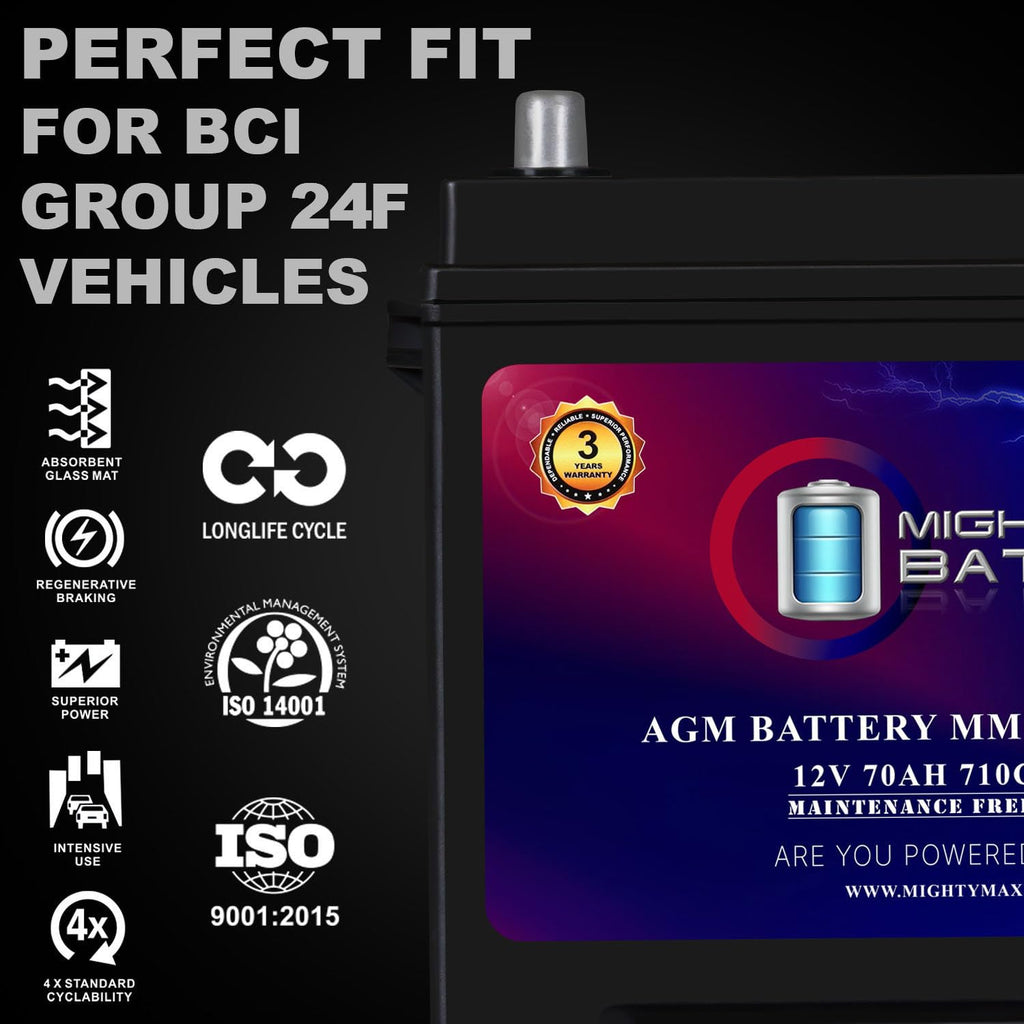 12V 70Ah AGM Replacement Battery R46676
