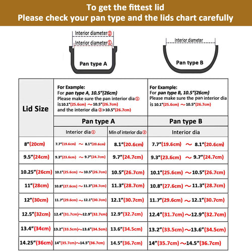 3 pcs Glass Lid Replacement Set (8 In + 10.25 In + 12 In) M4037