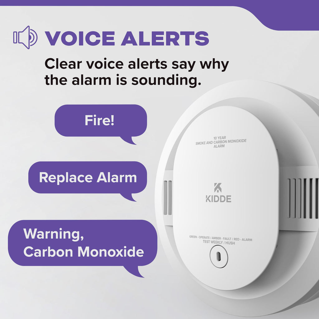 Smoke & Carbon Monoxide Detector S40471