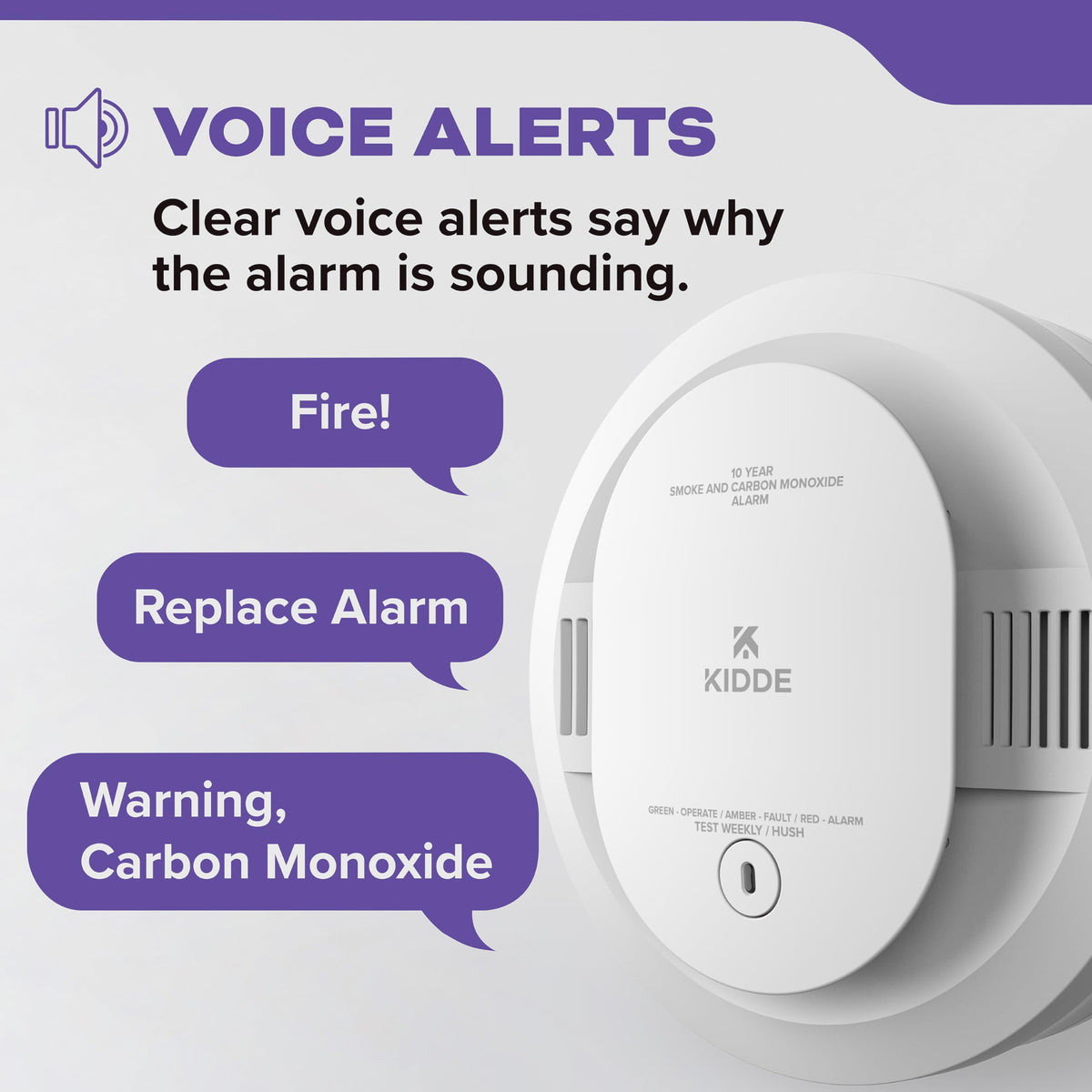 Smoke & Carbon Monoxide Detector S40471