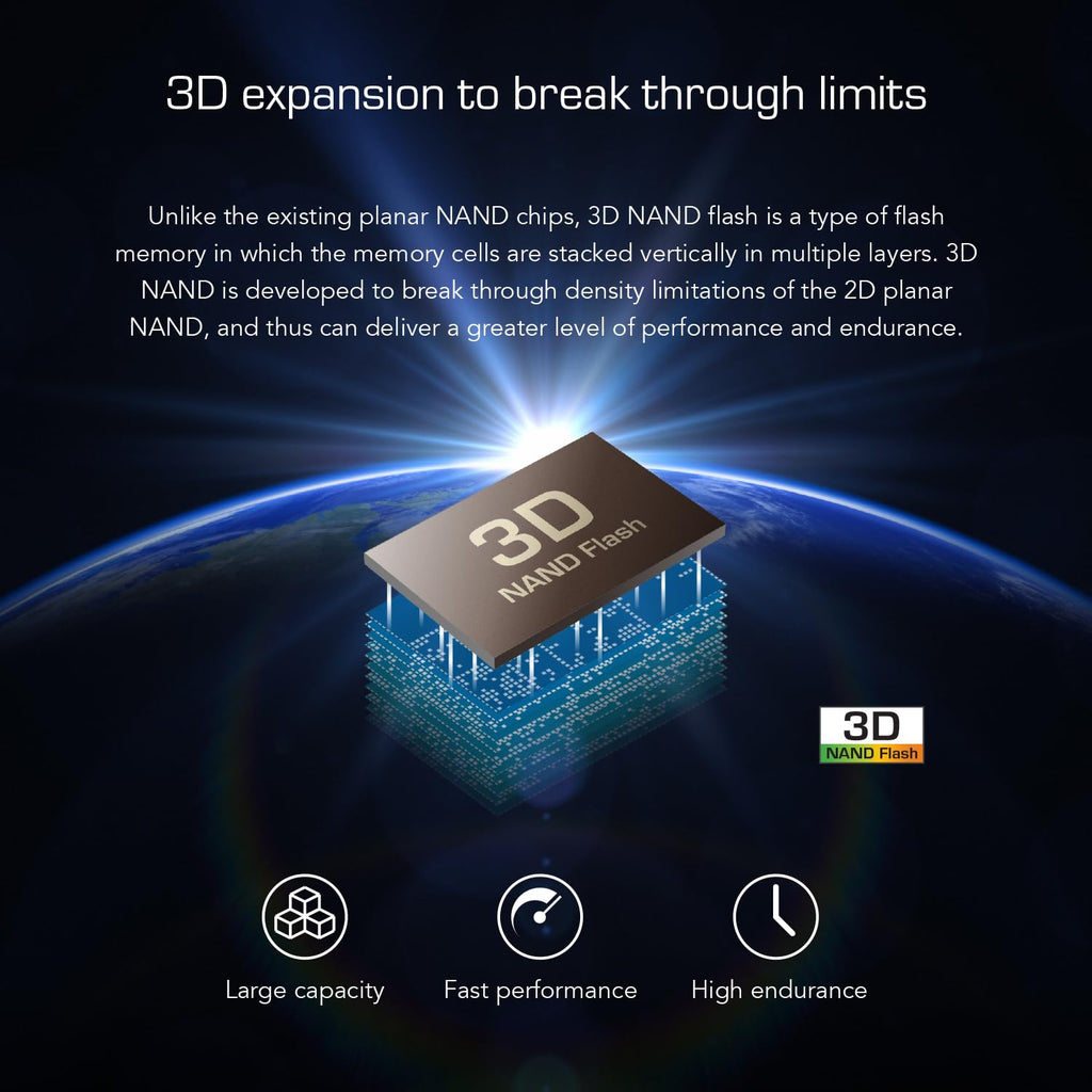 512GB PCIe 3.0 M.2 2280 SSD X77513