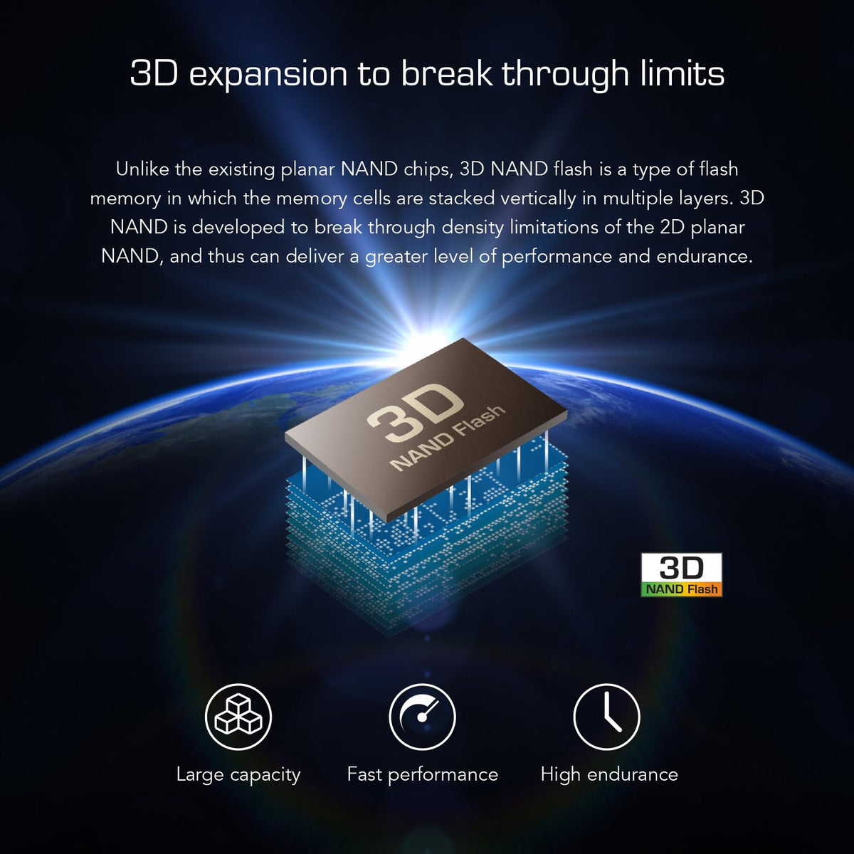 512GB PCIe 3.0 M.2 2280 SSD X77513