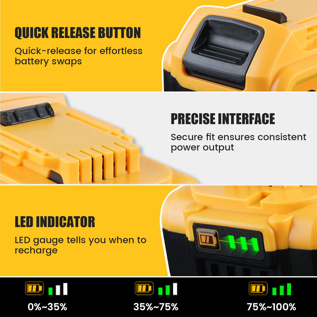 20V Max Battery and Charger Combo D95944