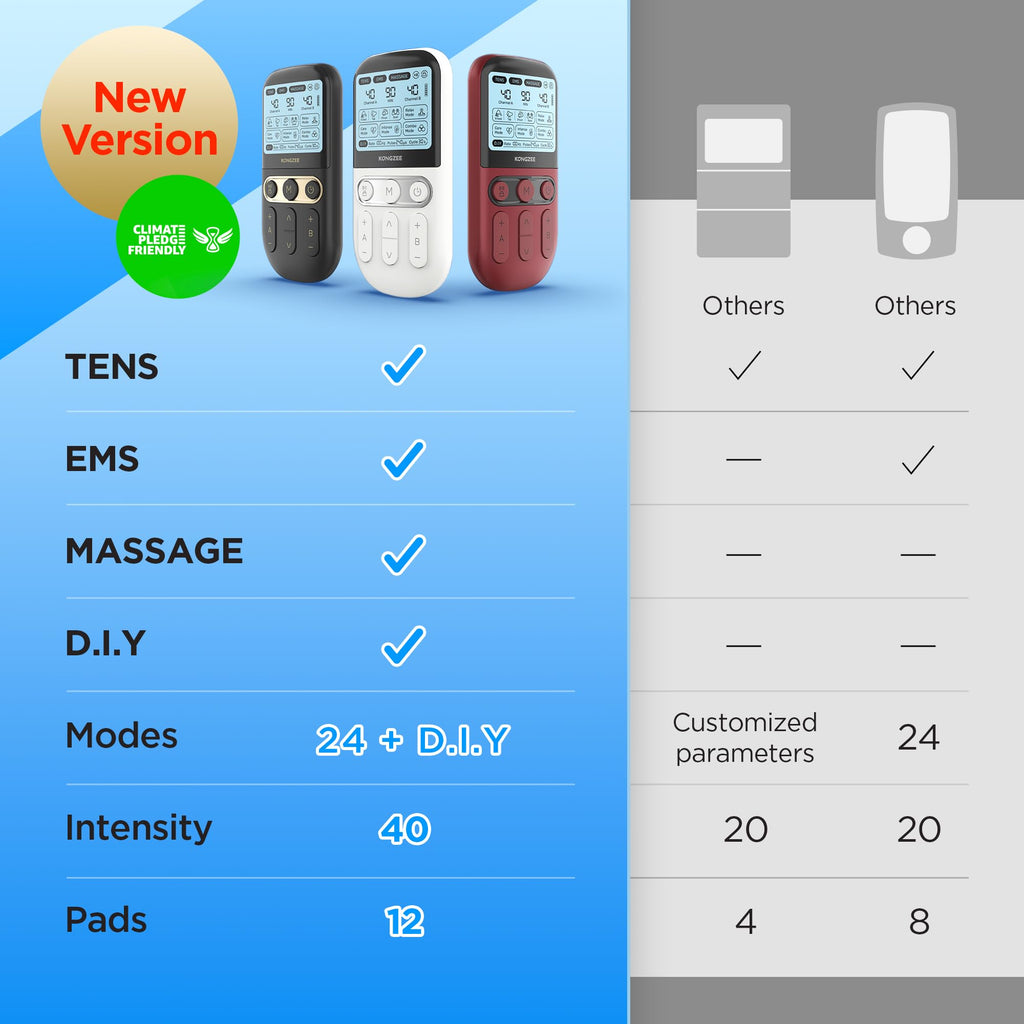 4 in 1 TENS Unit EMS Massage Muscle Stimulator Dual Channel Rechargeable U180256