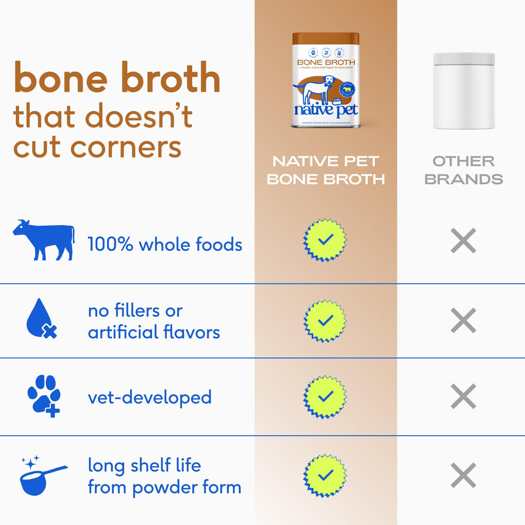 Beef Bone Broth Dog Food Topper J313
