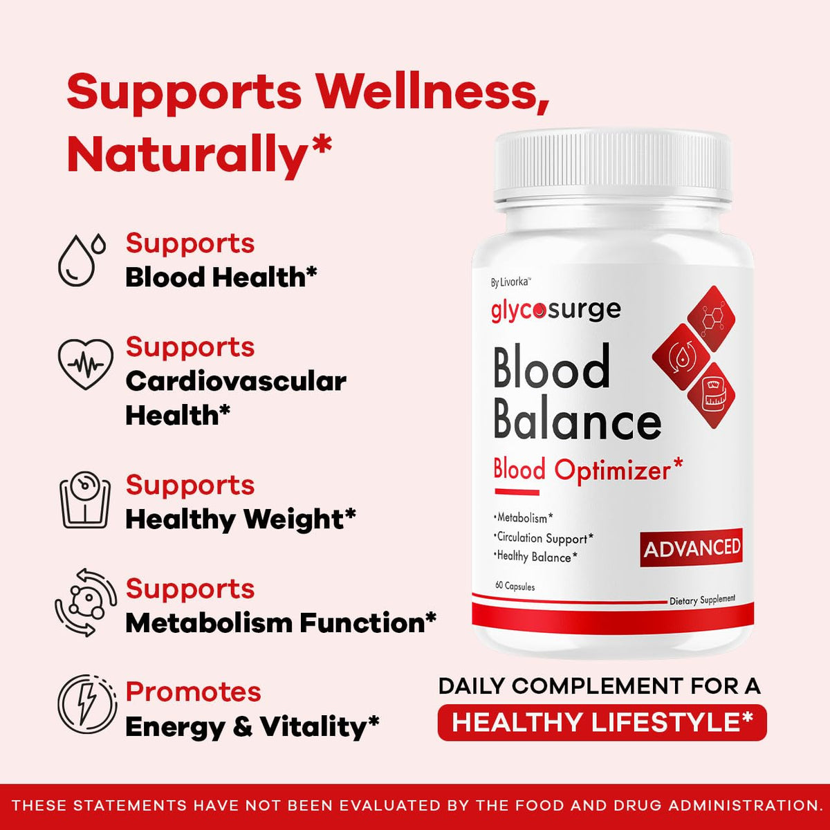 300 Capsules Multivitamin Support B695