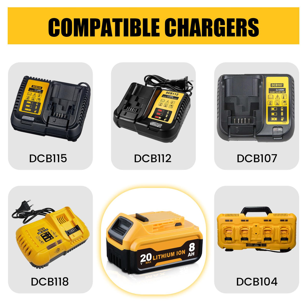 20V Max Battery and Charger Combo D95944