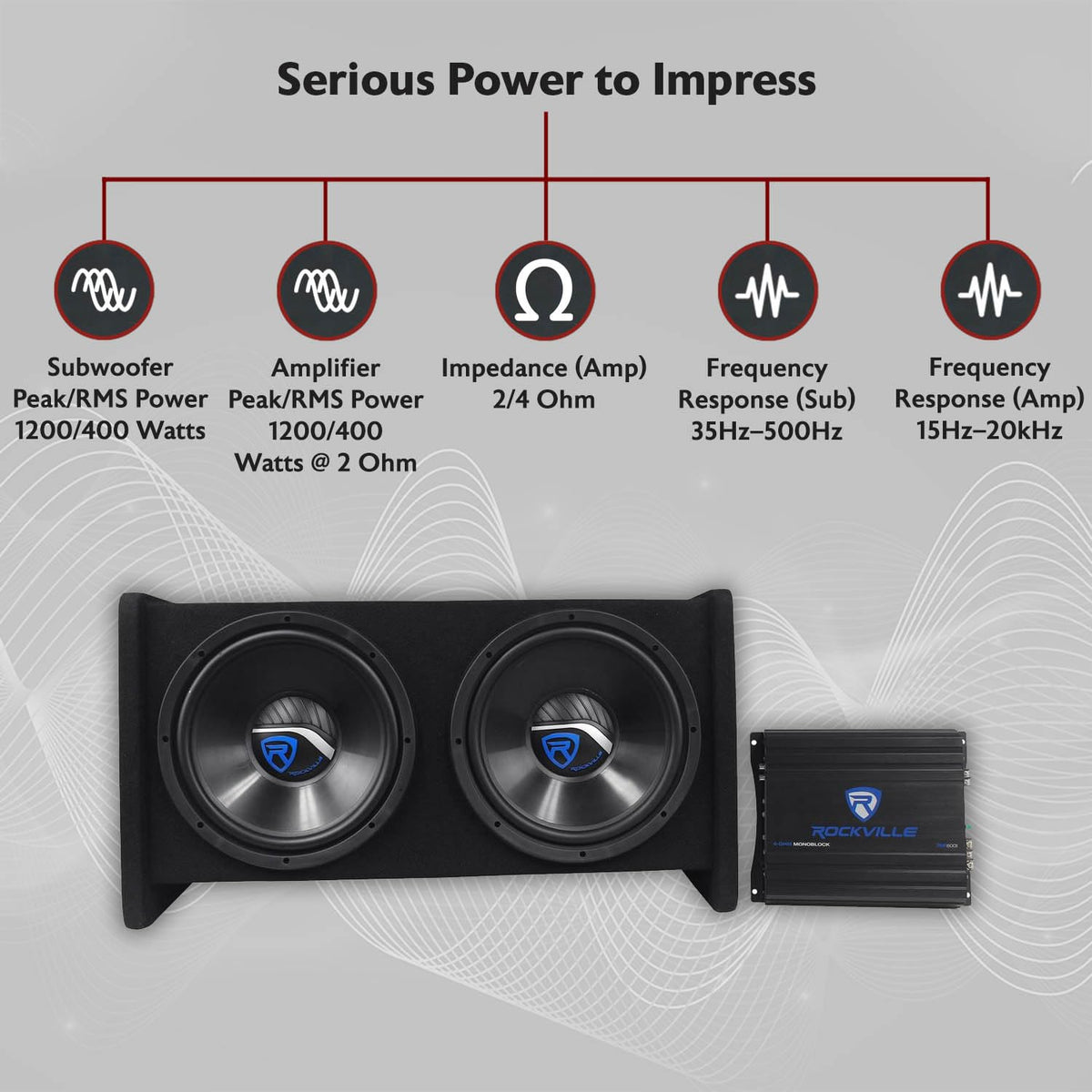 Dual 12" Car Subwoofer Enclosure with Mono Amplifier W59018