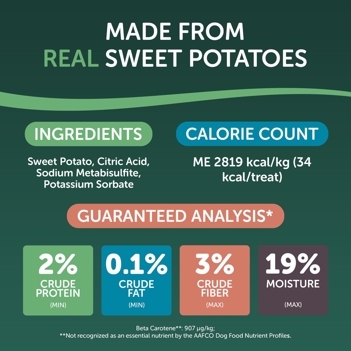 Dried Sweet Potato Slices Dog Treats 16 oz Z3000