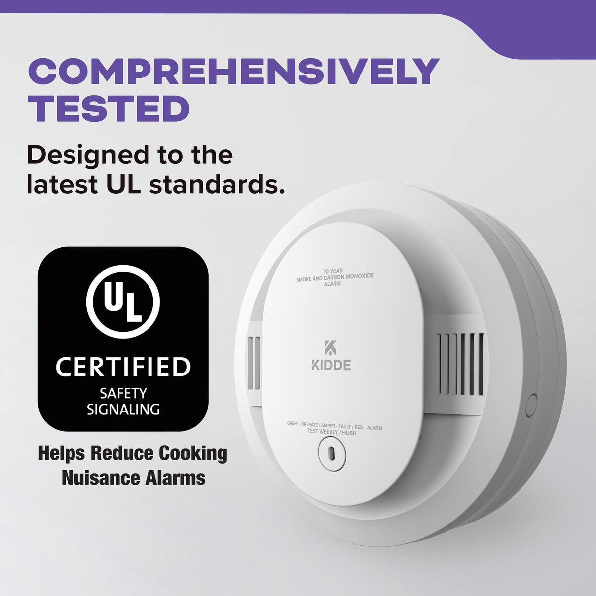 Smoke & Carbon Monoxide Detector, 10-Year Battery, 2 Pack M63579