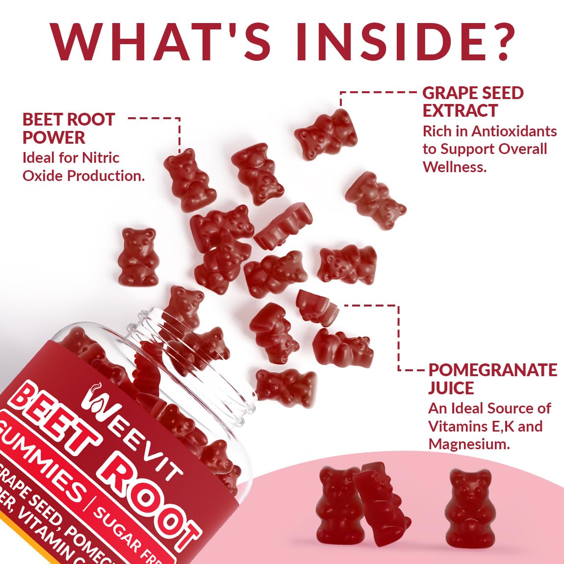 Beet Root Gummies U543
