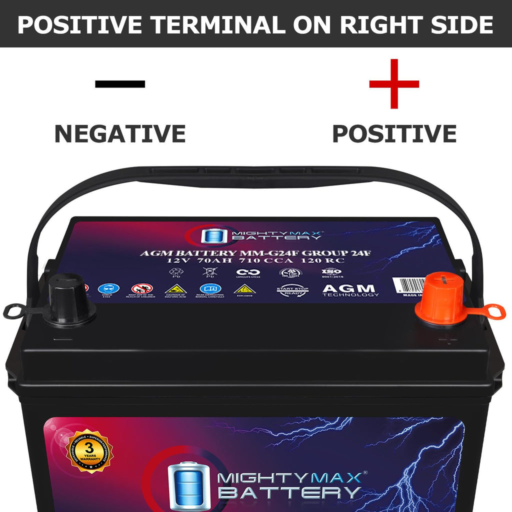 12V 70Ah AGM Replacement Battery R46676