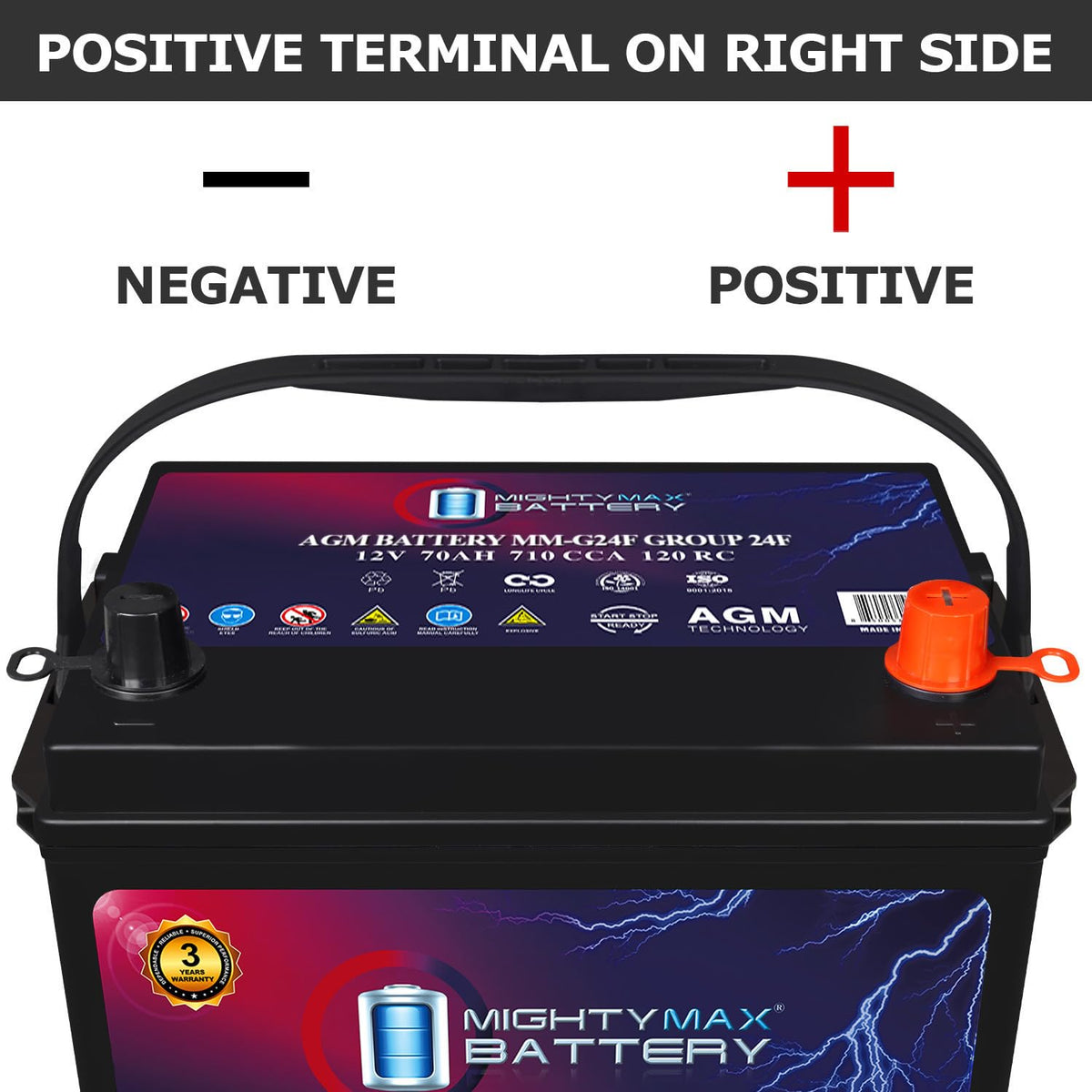 12V 70Ah AGM Replacement Battery R46676