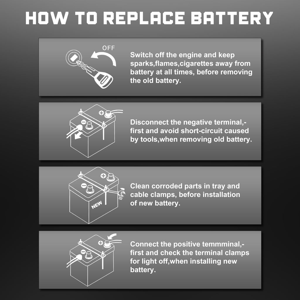 Group Size 48 AGM Car Battery, 12V 70 AH, 800 CCA B353275