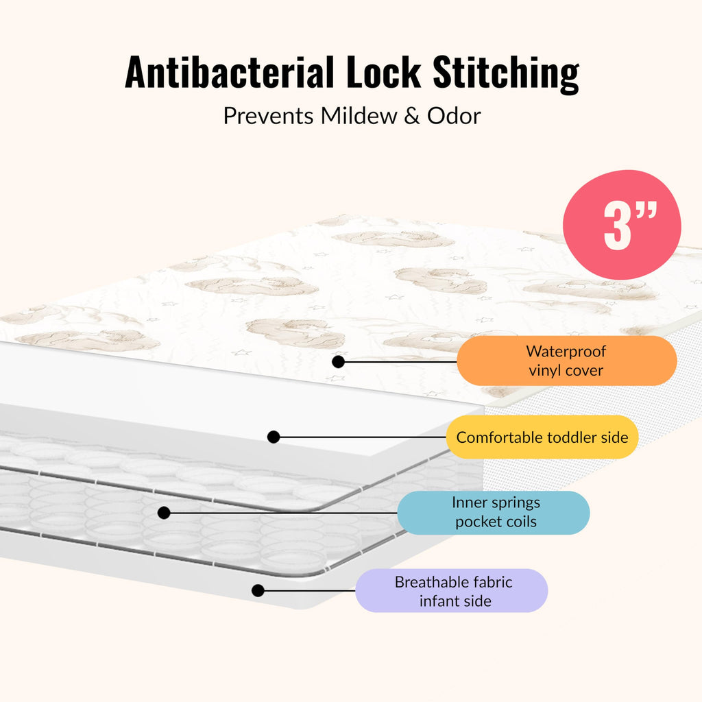 2-in-1 Dual-Sided Mini Crib Mattress T6649