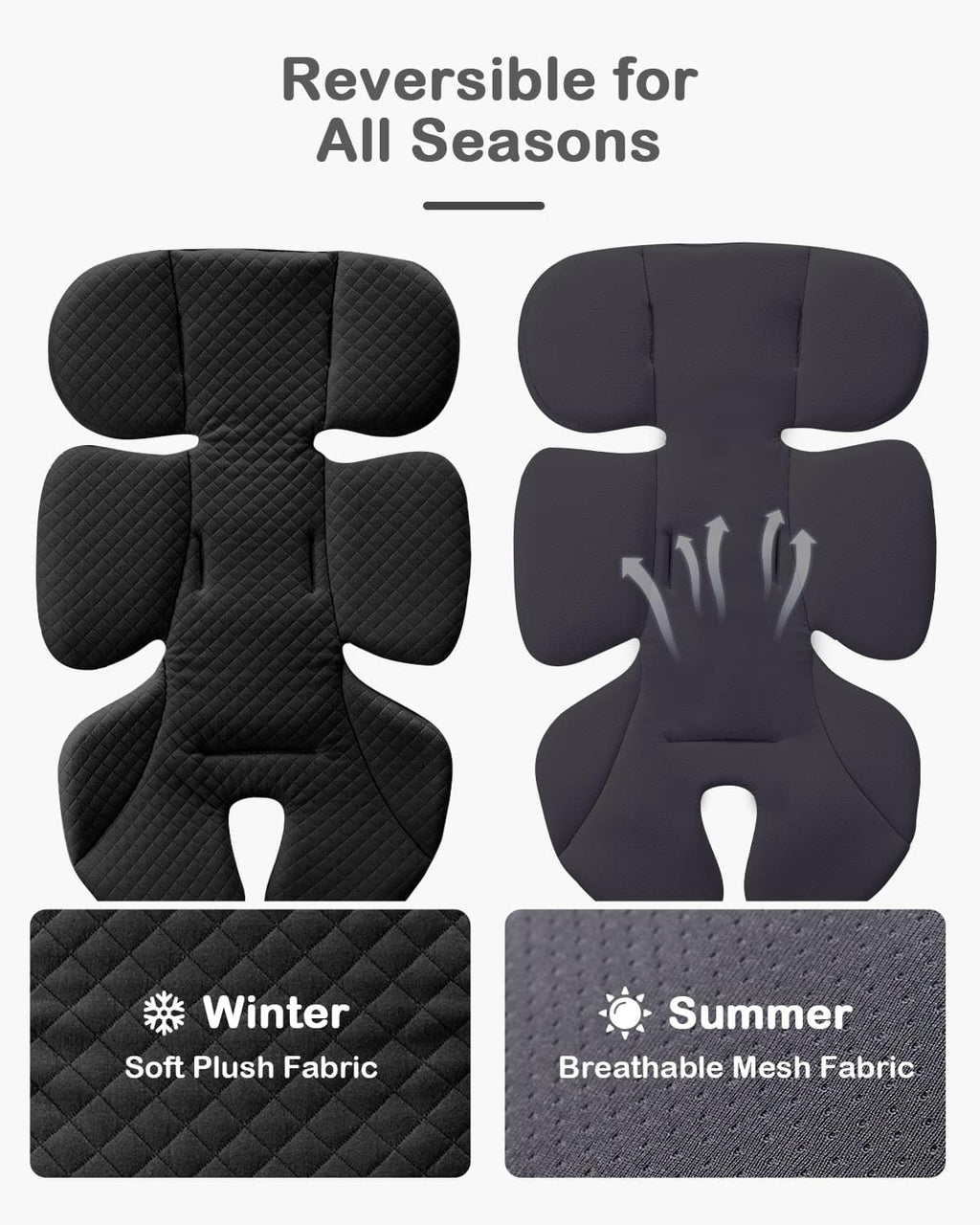 Infant Car Seat Insert with Adjustable Head Support, Black L79298